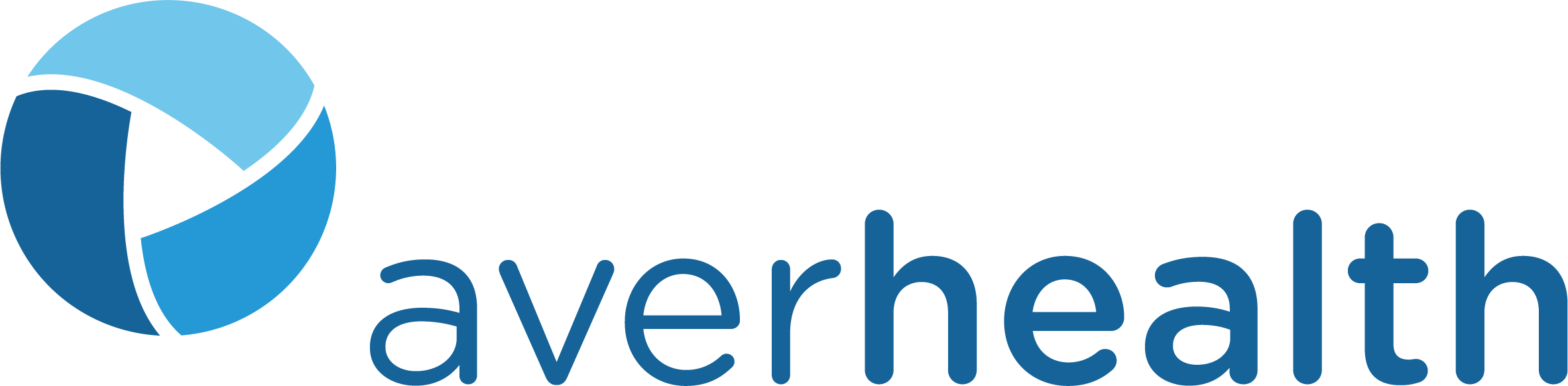 Aversys